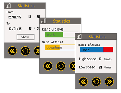 belt speed